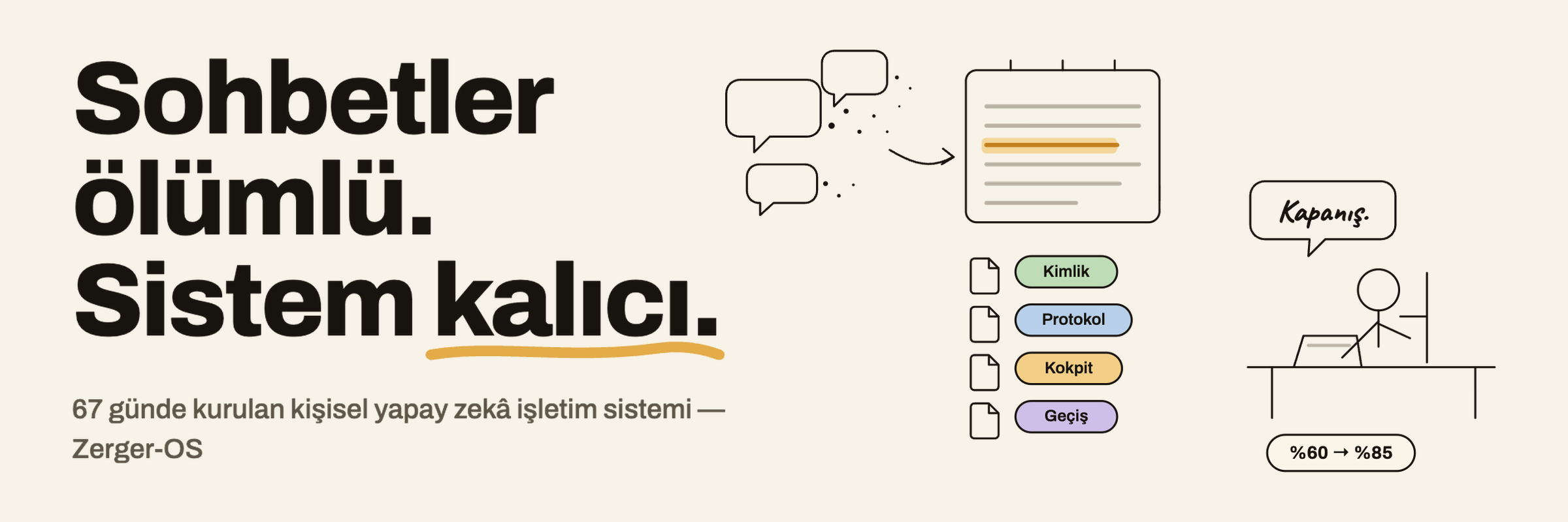 Zerger-OS — Sohbetler ölümlü, sistem kalıcı